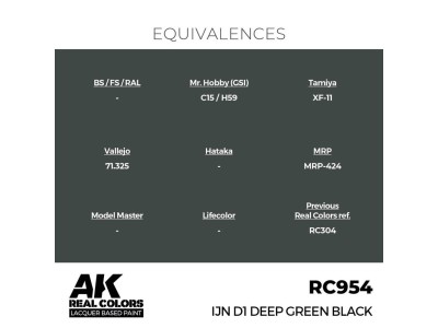 Real Colors: IJN D1 Deep Green Black 17 ml. 