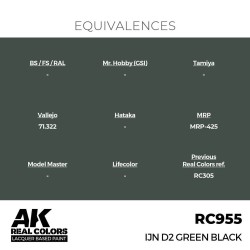 Real Colors: IJN D2 Green Black 17 ml. 