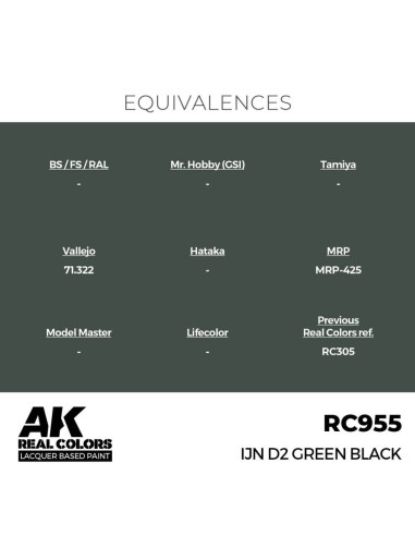 Real Colors: IJN D2 Green Black 17 ml. 