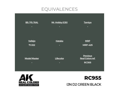 Real Colors: IJN D2 Green Black 17 ml. 