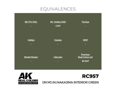 Real Colors: IJN M3 (N) Nakajima Interior Green 17 ml. 