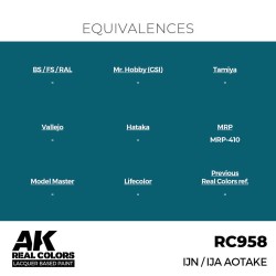 Real Colors: IJN / IJA Aotake 17 ml. 