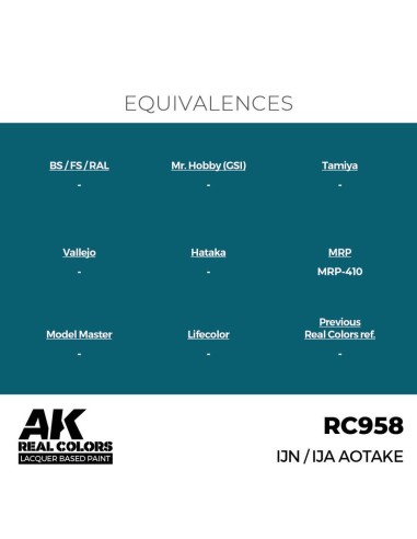 Real Colors: IJN / IJA Aotake 17 ml. 