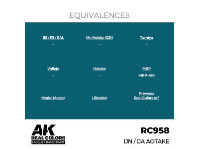 Real Colors: IJN / IJA Aotake 17 ml. 