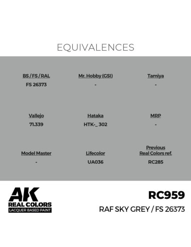 Real Colors: RAF Sky Grey 17 ml. 