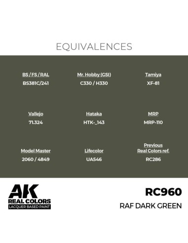 Real Colors: RAF Dark Green 17 ml. 