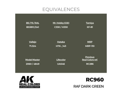 Real Colors: RAF Dark Green 17 ml. 