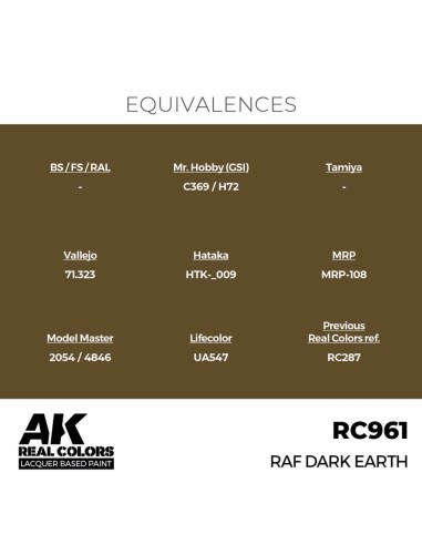 Real Colors: RAF Dark Earth 17 ml. 