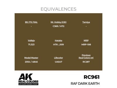 Real Colors: RAF Dark Earth 17 ml. 