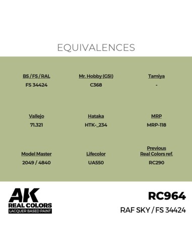 Real Colors: RAF Sky / FS 34424 17 ml. 