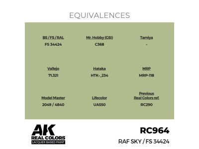 Real Colors: RAF Sky / FS 34424 17 ml. 