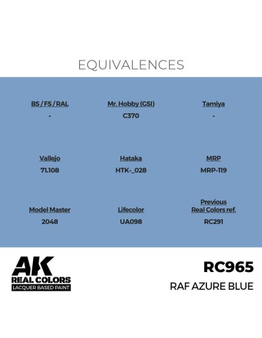 Real Colors: RAF Azure Blue 17 ml. 