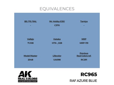 Real Colors: RAF Azure Blue 17 ml. 