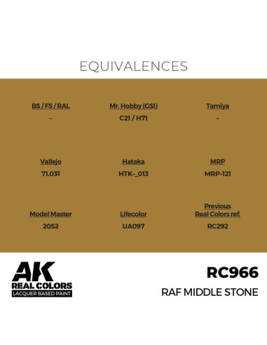 Real Colors: RAF Middle Stone 17 ml. 