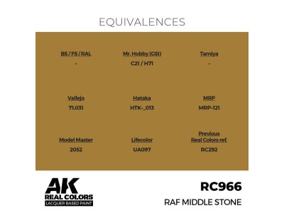 Real Colors: RAF Middle Stone 17 ml. 