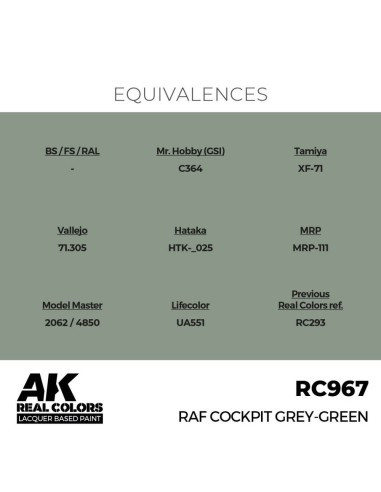 Real Colors: RAF Cockpit Grey-Green 17 ml. 
