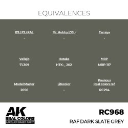 Real Colors: RAF Dark Slate Grey 17 ml. 