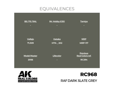 Real Colors: RAF Dark Slate Grey 17 ml. 
