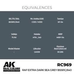 Real Colors: RAF Extra Dark Sea Grey BS381C/640 17 ml. 