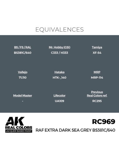 Real Colors: RAF Extra Dark Sea Grey BS381C/640 17 ml. 