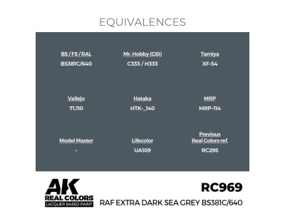Real Colors: RAF Extra Dark Sea Grey BS381C/640 17 ml. 