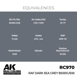 Real Colors: RAF Dark Sea Grey BS381C/638 17 ml. 