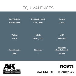 Real Colors: RAF PRU Blue BS381C/636 17 ml. 