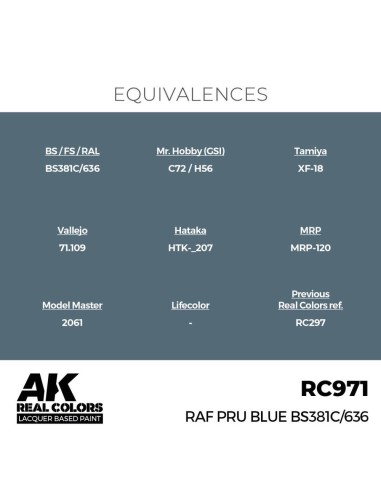 Real Colors: RAF PRU Blue BS381C/636 17 ml. 