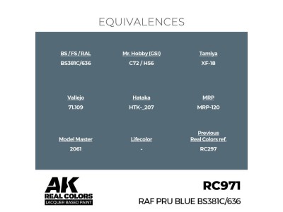 Real Colors: RAF PRU Blue BS381C/636 17 ml. 