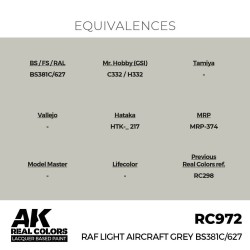 Real Colors: RAF Light Aircraft Grey BS381C/627 17 ml. 