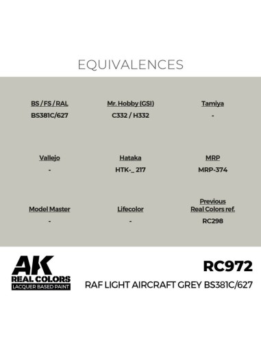 Real Colors: RAF Light Aircraft Grey BS381C/627 17 ml. 