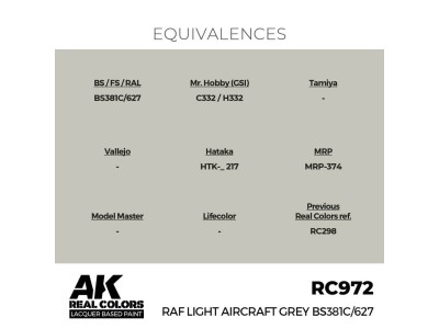 Real Colors: RAF Light Aircraft Grey BS381C/627 17 ml. 