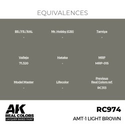 Real Colors: AMT-1 Light Brown 17 ml. 