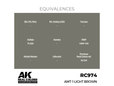 Real Colors: AMT-1 Light Brown 17 ml. 