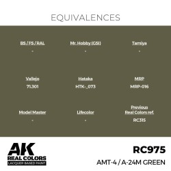 Real Colors: AMT-4 / A-24M Green 17 ml. 