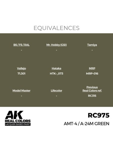 Real Colors: AMT-4 / A-24M Green 17 ml. 