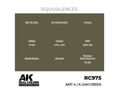 Real Colors: AMT-4 / A-24M Green 17 ml. 