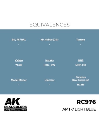 Real Colors: AMT-7 Light Blue 17 ml. 