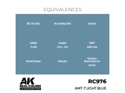 Real Colors: AMT-7 Light Blue 17 ml. 
