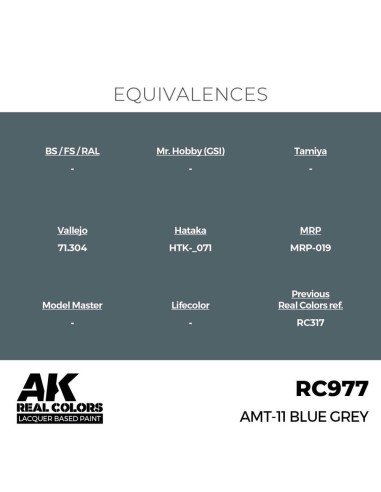Real Colors: AMT-11 Blue Grey 17 ml. 