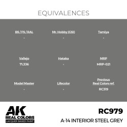 Real Colors: A-14 Interior Steel Grey 17 ml. 