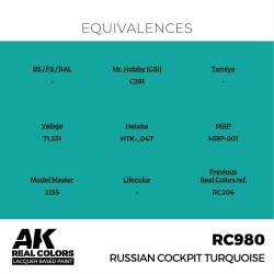 Real Colors: Russian Cockpit Torquoise 17ml. 