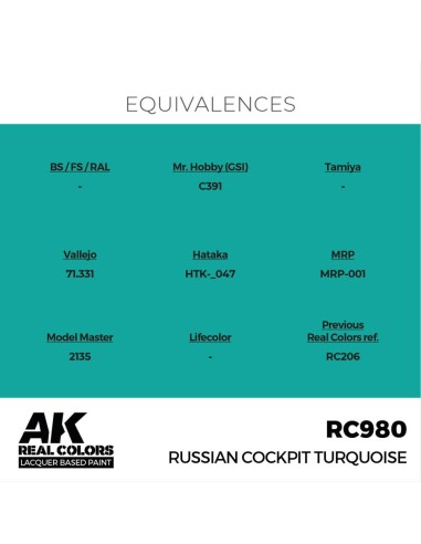 Real Colors: Russian Cockpit Torquoise 17ml. 