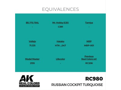Real Colors: Russian Cockpit Torquoise 17ml. 