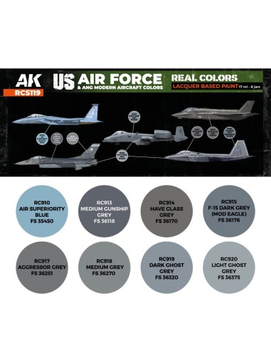 US Air Force & ANG Modern Aircraft Colors SET 