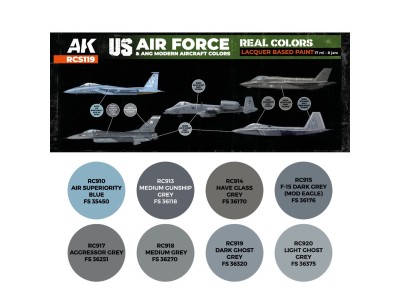 US Air Force & ANG Modern Aircraft Colors SET 