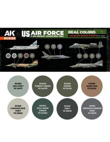 US Air Force & ANG Aircraft Colors 1960s-1980s SET 