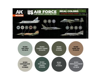 US Air Force & ANG Aircraft Colors 1960s-1980s SET 