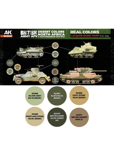 British Army AFV Desert Colors. North Africa and Mediterranean 1940-1943 SET 