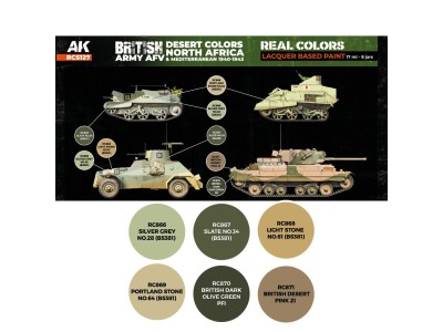 British Army AFV Desert Colors. North Africa and Mediterranean 1940-1943 SET 